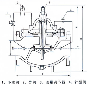 400X流量控制閥結構示意圖