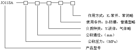 JO11SA系列不銹鋼電磁閥