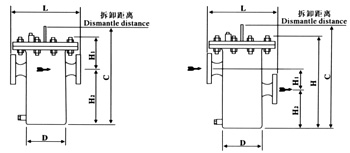 TDG桶型吊籃式過濾器結構示意圖