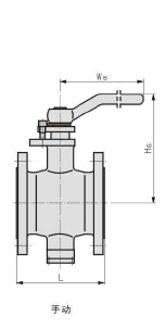 側(cè)裝偏心半球閥 手動