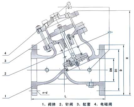 BYH108X活塞式電動遙控閥結(jié)構(gòu)示意圖