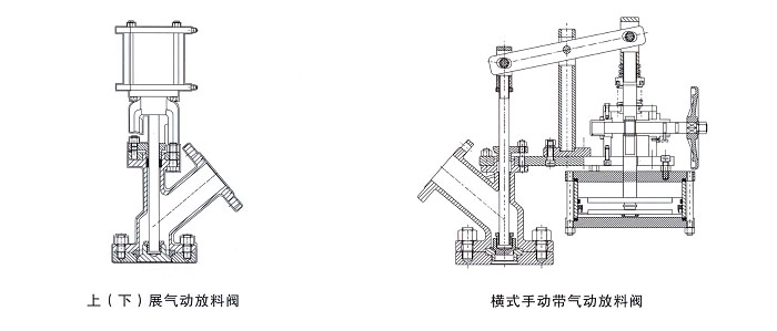 氣動放料閥結構圖