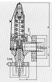A41雙法蘭型微啟式安全閥結(jié)構(gòu)示意圖