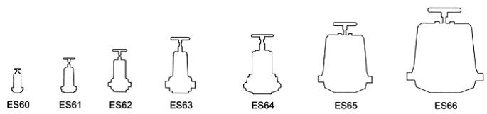 EG6B41F(無襯里)、EG6B41Fs(襯氟塑料)氣動隔膜閥(常閉型) 