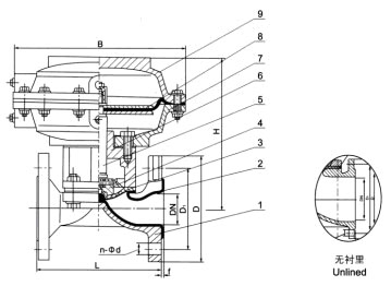 EG641F(無襯里)、EG641Fs(MS)(襯氟塑料)氣動隔膜閥(往復式無手操型)