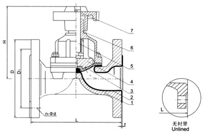 AG41F(無襯里)、AG41Fs(襯氟塑料)堰式隔膜閥