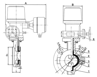 D971(半襯)、D971Fs(全襯)電動對夾襯氟塑料蝶閥