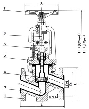 J41Fs襯氟塑料截止閥結構圖