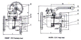 X343F(蝸輪半襯)、X43Fs(手動全襯)襯氟塑料旋塞閥