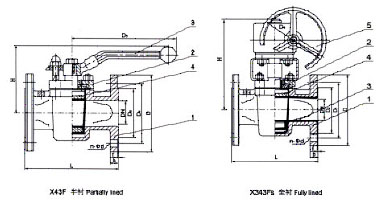 X43F(手動半襯)、X343Fs(蝸輪全襯)襯氟塑料旋塞閥
