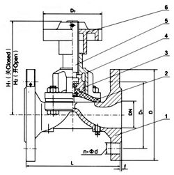 SEG41W 衛生級隔膜閥