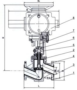 J941J電動襯膠截止閥結構示意圖