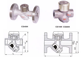 CS19HY型熱動力式疏水閥結構示意圖